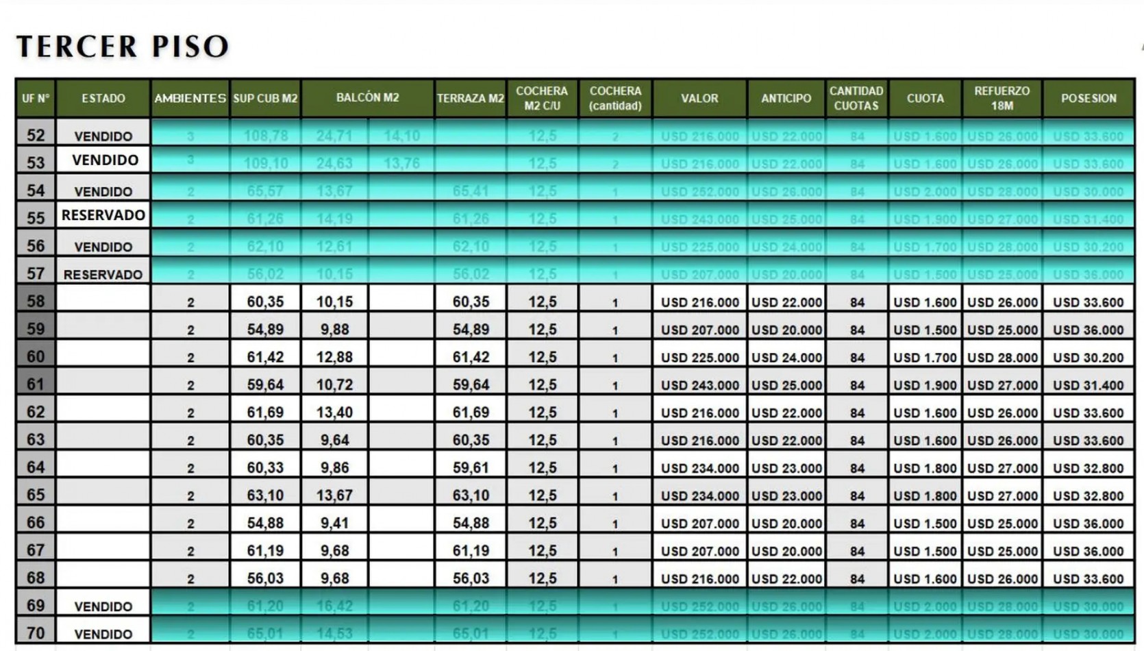 NUEVO NAYADES - Departamentos en Pinamar - VENTA EN POZO - Anticipo y hasta 84 cuotas