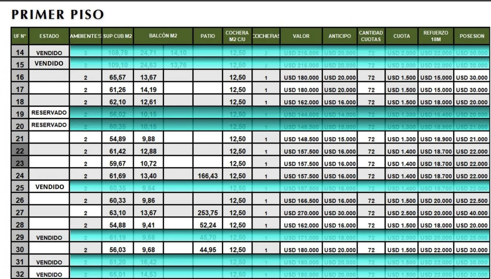 NUEVO NAYADES - Departamentos en Pinamar - VENTA EN POZO - Anticipo y hasta 84 cuotas